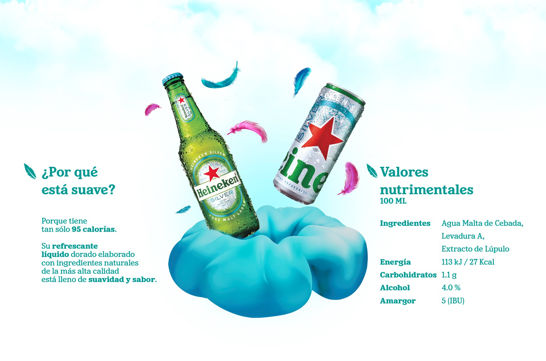 Product Information Heineken Silver V2
