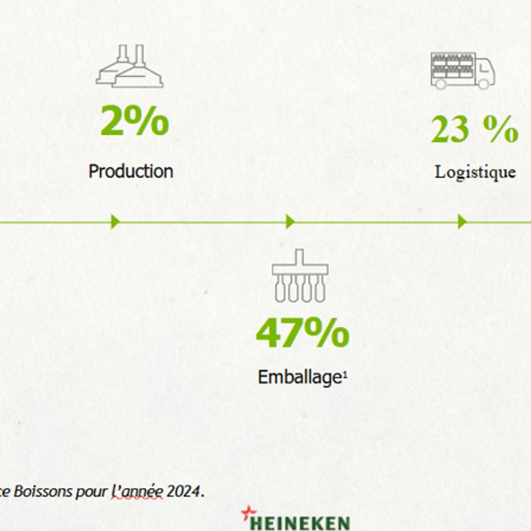 Capture D'écran 2025 05 27 172934